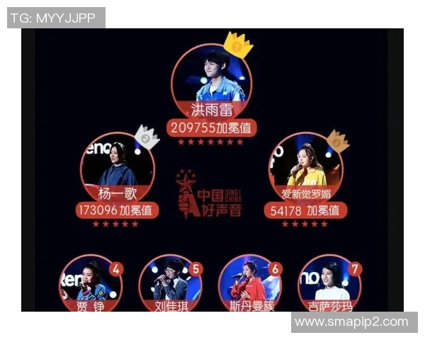 广州足球队正在灵活性排行榜中荣登第四名引发热议