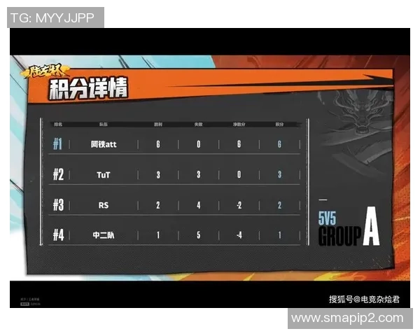 杭州乒乓球队在世锦赛积分榜上以94分稳居第一名展现强劲实力