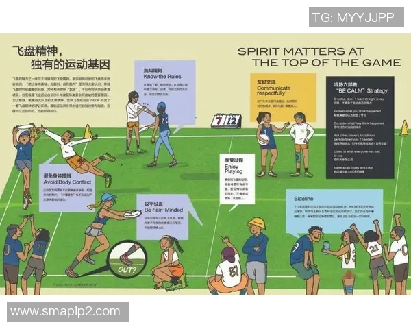 深入分析上海飞盘队整体压制战术的优势与应用计划